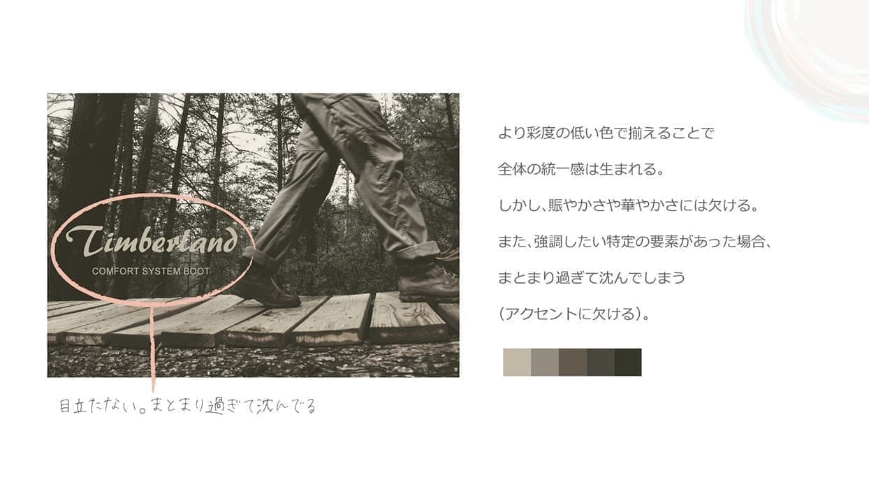 1st デザインカリキュラム