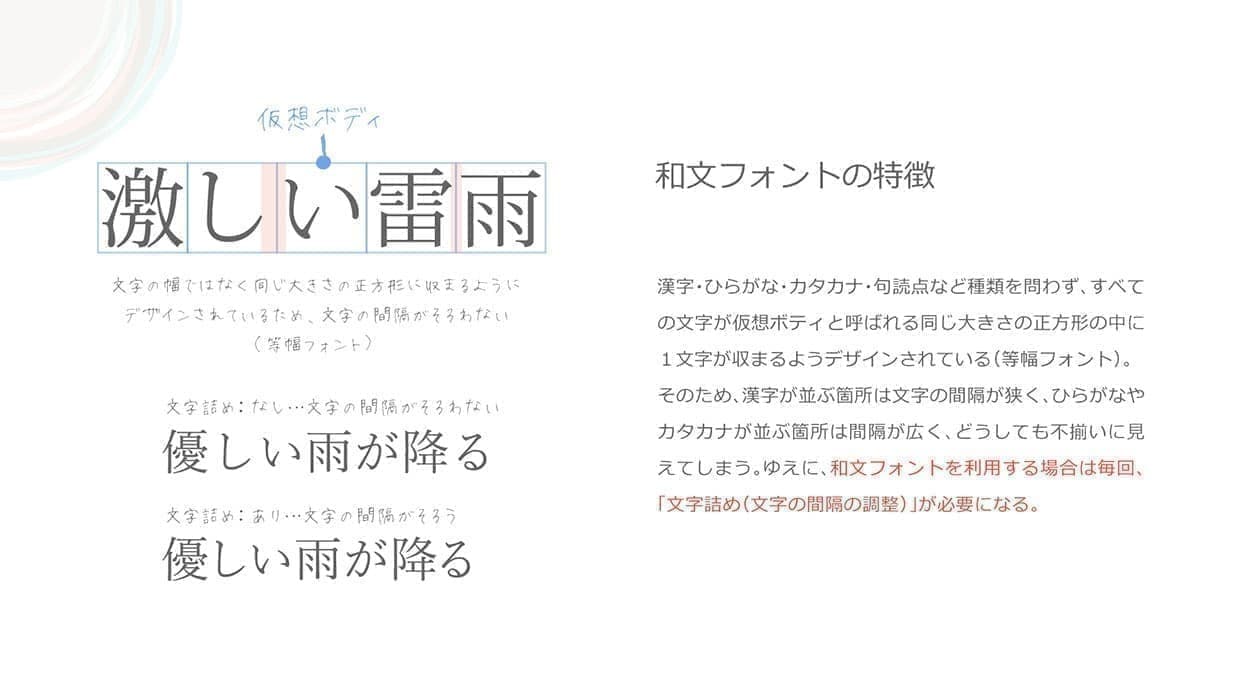 1st デザインカリキュラム