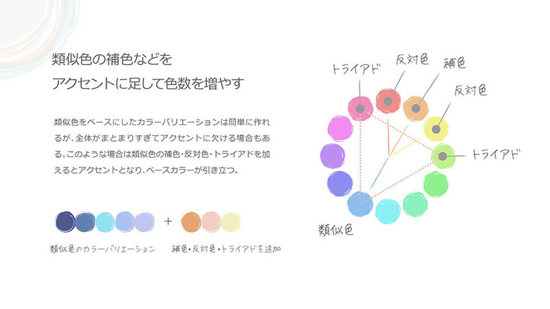 1st デザインカリキュラム